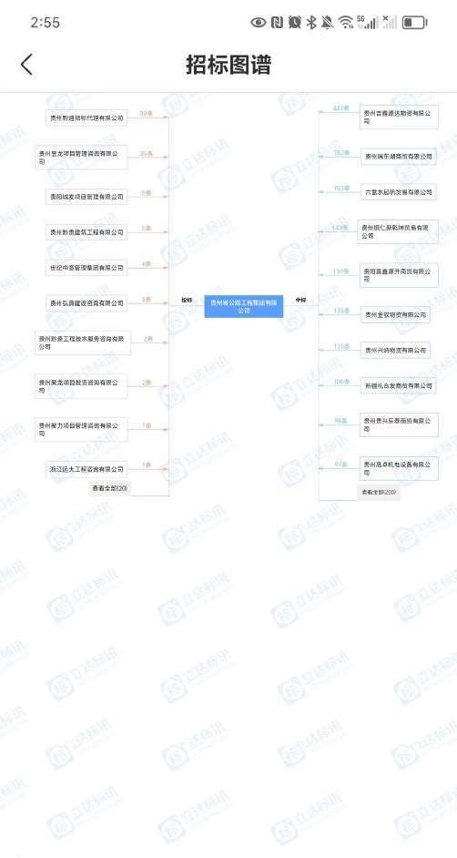 数据分析模块图标